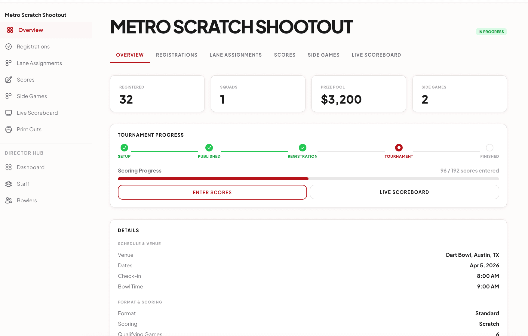 Director dashboard showing tournament management overview