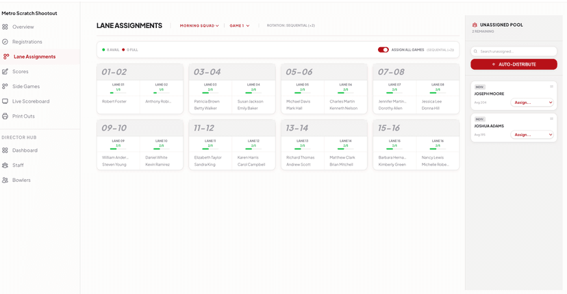 Screenshot of Lane Assignments