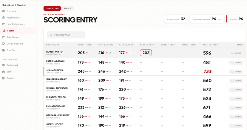 Screenshot of Live Scoring
